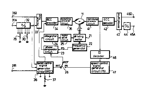 A single figure which represents the drawing illustrating the invention.